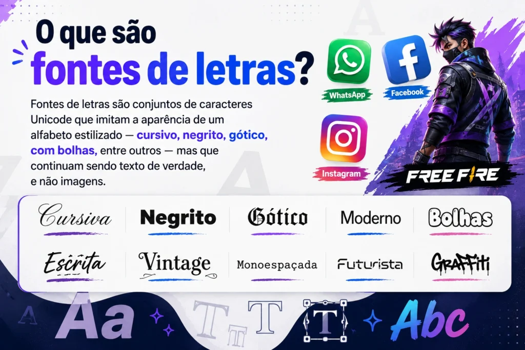 Fontes de Letras para 𝓬𝓸𝓹𝓲𝓪𝓻 𝓮 𝓬𝓸𝓵𝓪𝓻 - Tipos de letra grátis 1 O que são fontes de letras